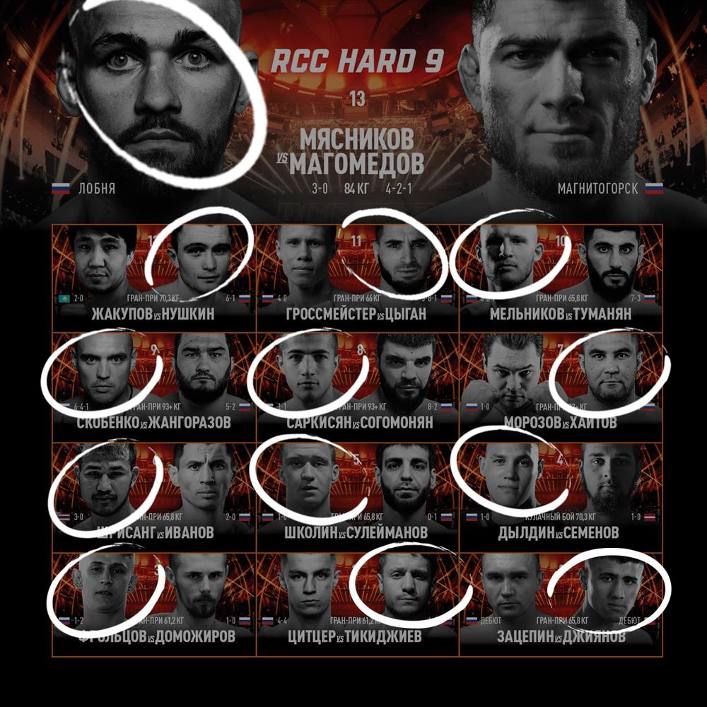 Rcc hard 13 кард