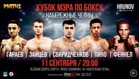 Представляем участников большого международного турнира в Набережных Челнах
