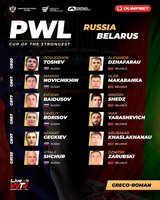 В составе сборной России по греко-римской борьбе на Кубок сильнейших спортсменов произошли изменения