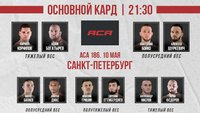 Реванш Кирилла Корнилова и другие результаты бойцовского турнира АСА 186 в Санкт-Петербурге