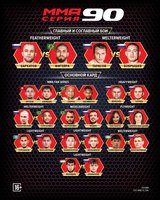 Представляем участников и прямую трансляцию бойцовского турнира MMA Series 90 из Лужников, Москва