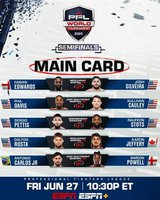 Два российских бойца выступят на турнире PFL World Tournament 7 в Чикаго