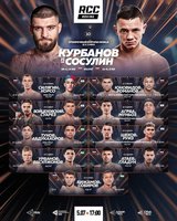 На турнире RCC Boxing в Екатеринбурге состоятся бои за титулы чемпионов мира
