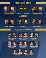 Представляем участников боёв и прямую трансляцию турнира АСА 192 из Казахстана