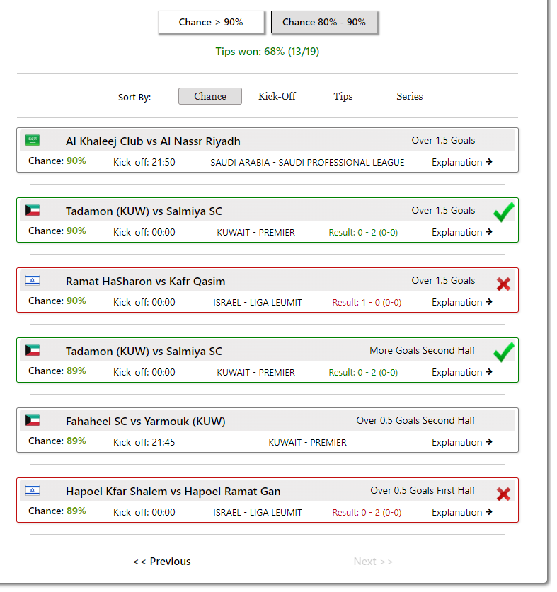 Betinfo.cc отзывы