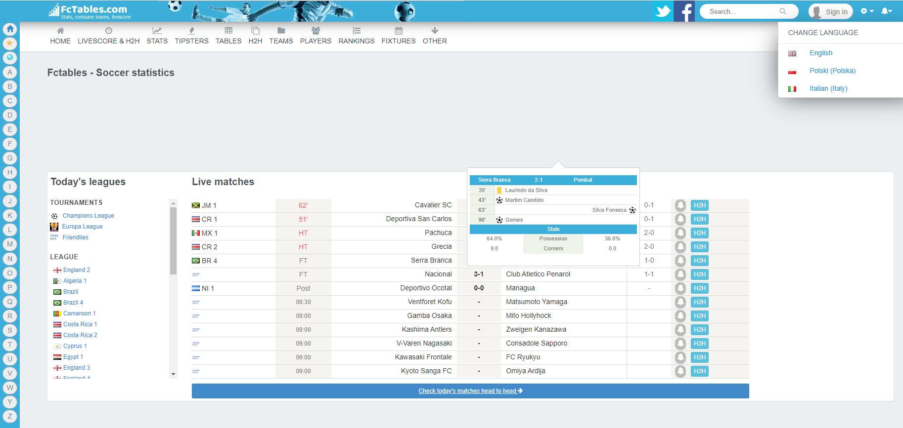 fctablescom