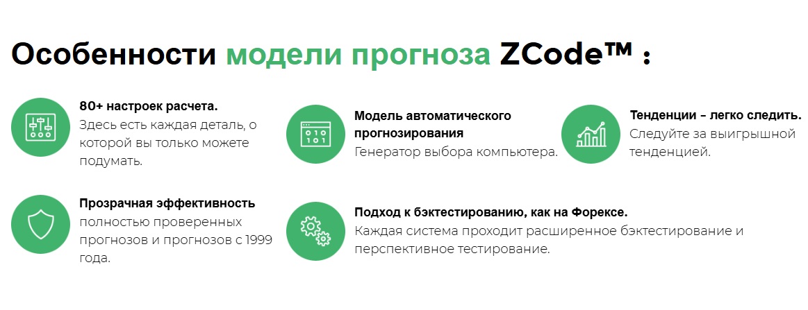 Zcode System тг канал