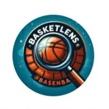 Basketlens