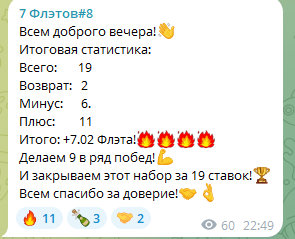 Михаил К