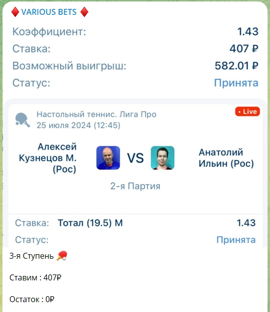 VARIOUS BETS