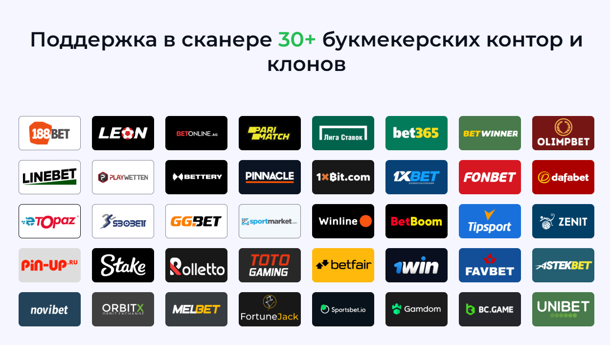 обзор Betting Co