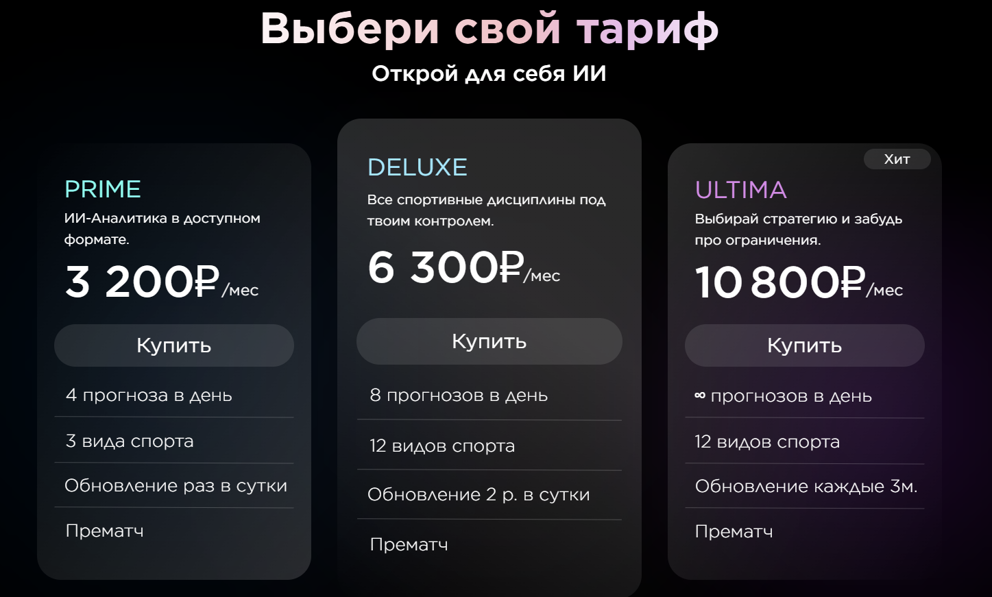 обзор betwiseaibot