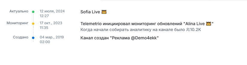 отзывы о Dark Inside