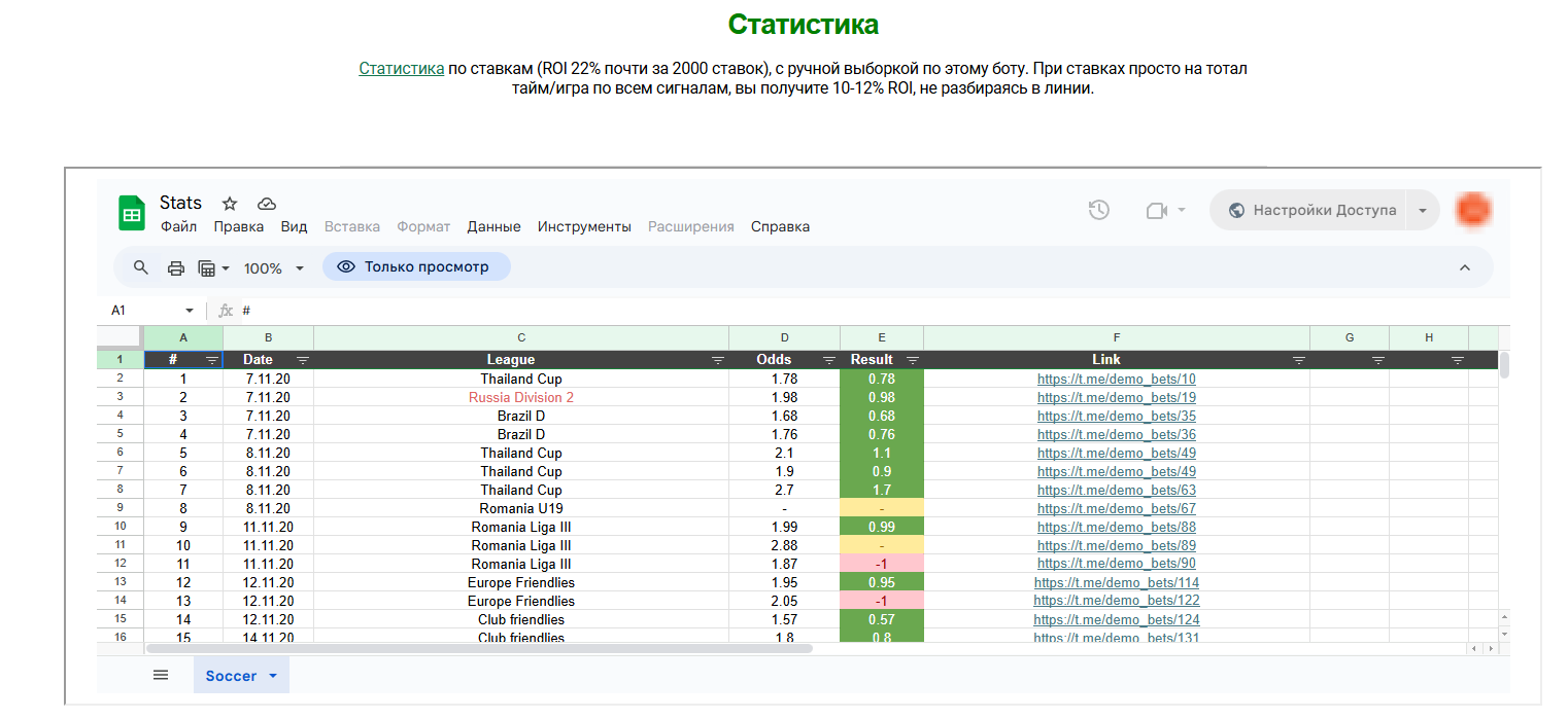 отзывы о redpioneer