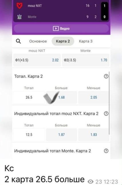Телеграмм канал Asthmabet