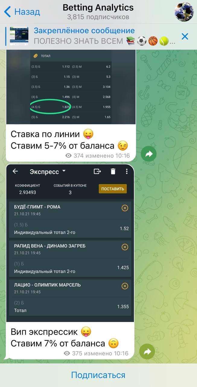 Беттинг Аналитика