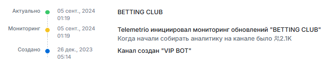 Betting Club