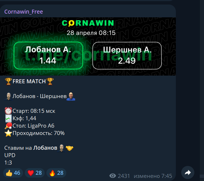 cornawin com отзывы