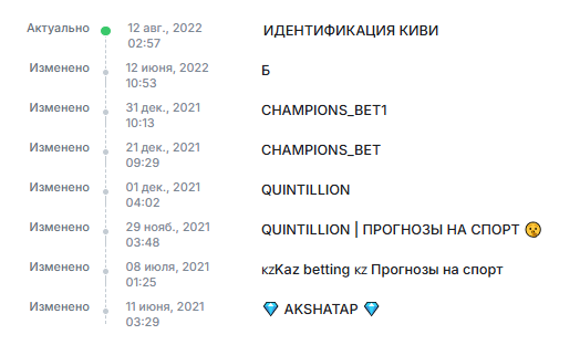 Kaz Betting
