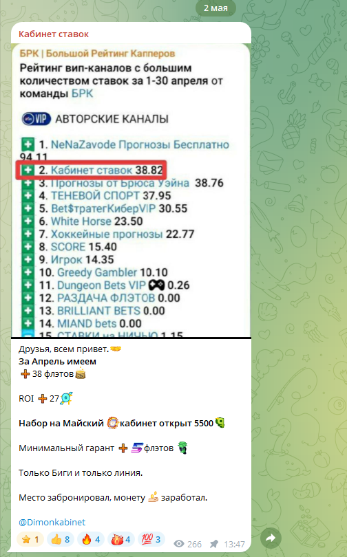 отзывы Кабинет Ставок