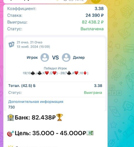 Павлов Телеграмм канал