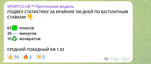 обзор Sport Club Прогнозная Модель