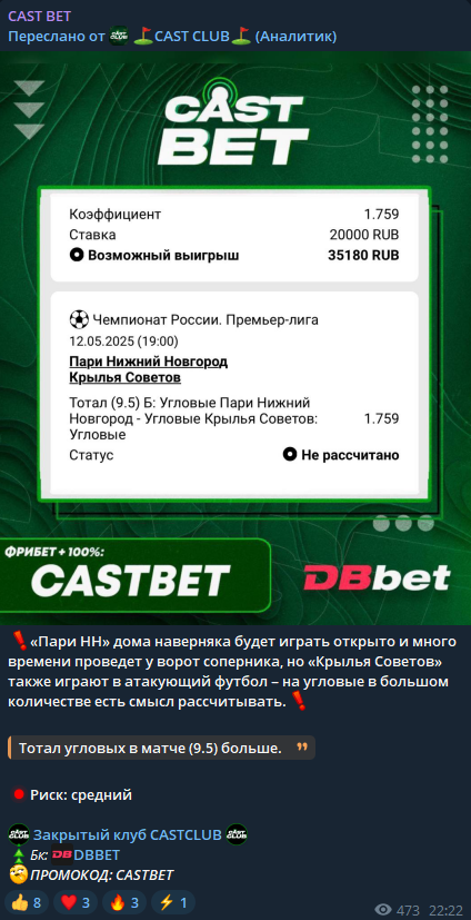 Cast Bet каппер
