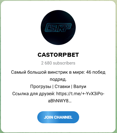 Castorpbet каппер