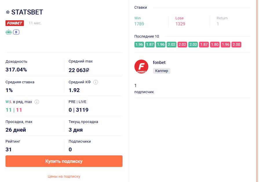 отзывы Statsbet