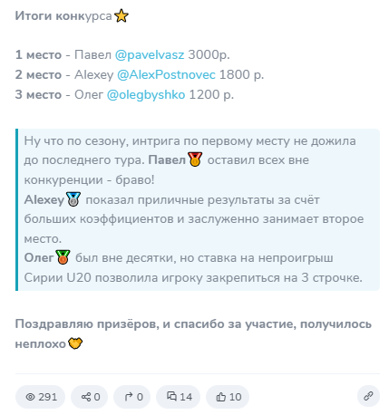 Lucky Bets каппер
