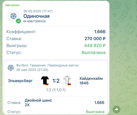Марк Абрамов