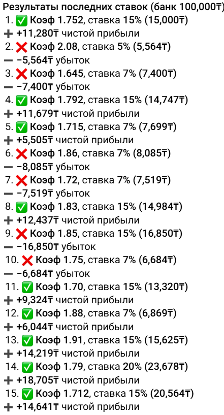 Телеграмм-канал PIRAT KZ