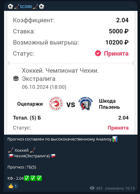 телеграмм TCTCBOT bot