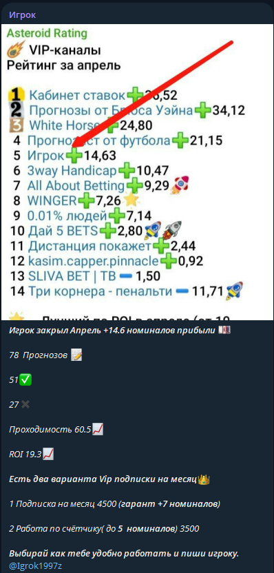 Igrok1997z каппер