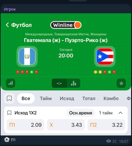 Igrok1997z каппер