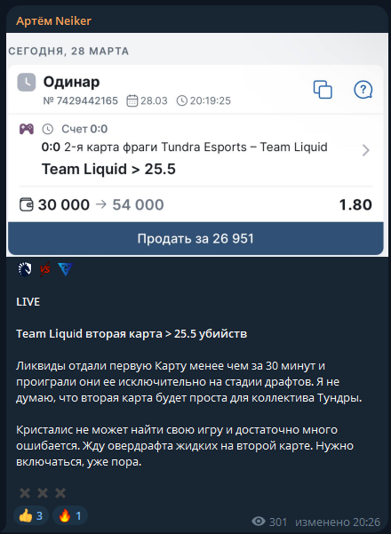 Ne1ker Bot телеграмм