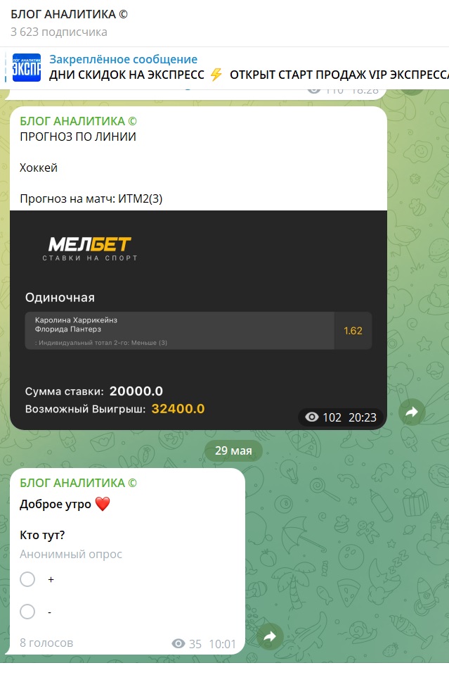 блог аналитика отзывы