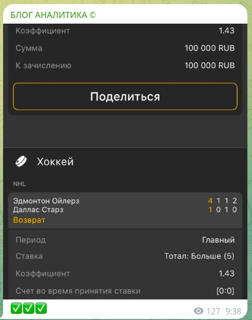 блог аналитика телеграмм канал
