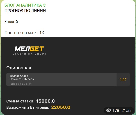 bloganalitikabet каппер