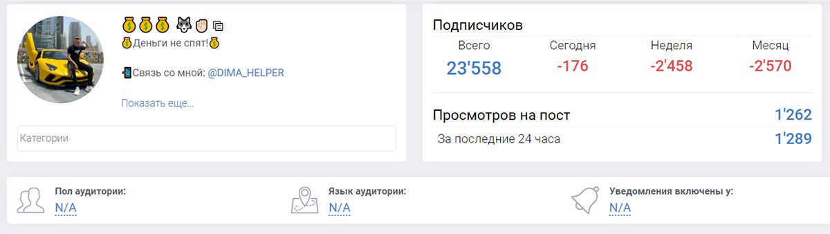 Приумножение капитала