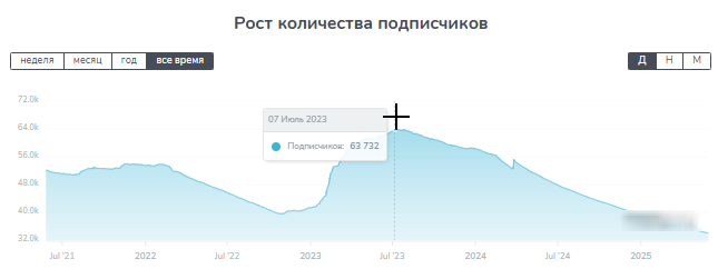 moreklientov_com