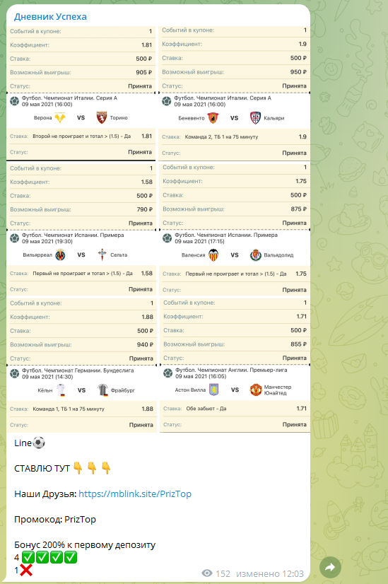 отзывы о Top4ukoff