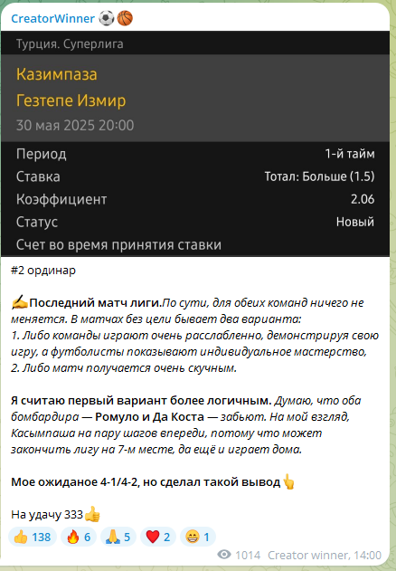 Creatorwinner каппер