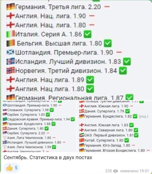 Футбольные матчи телеграмм канал