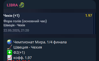 отзывы Libra