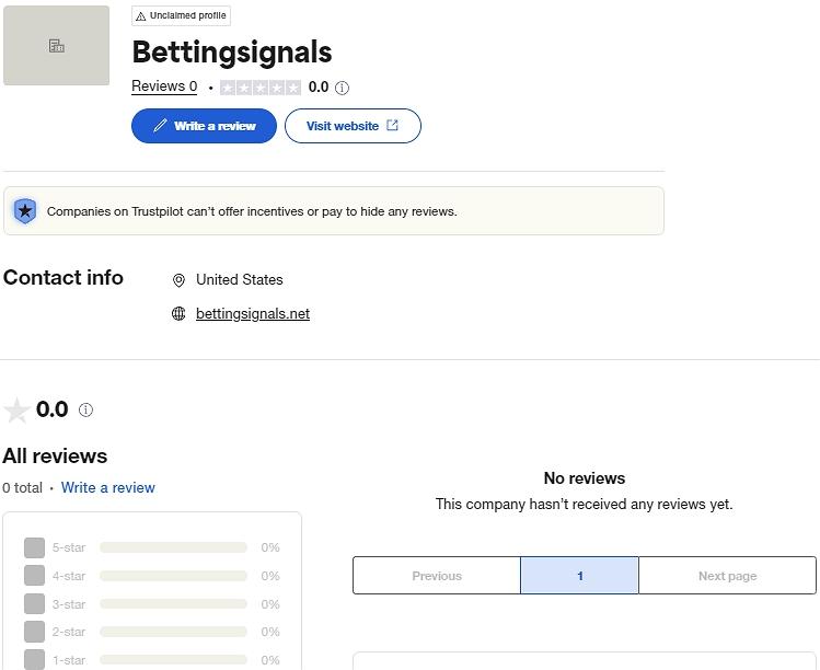 отзывы о football_betting_signals
