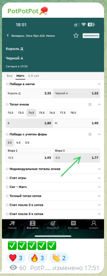 Pot Pot телеграмм