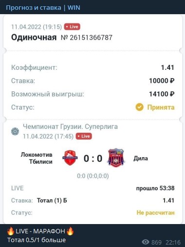 ВИН телеграмм