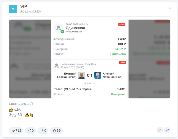 VIP каппер
