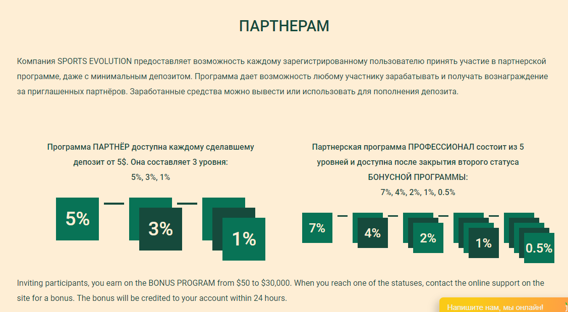 Sports Evolution отзывы